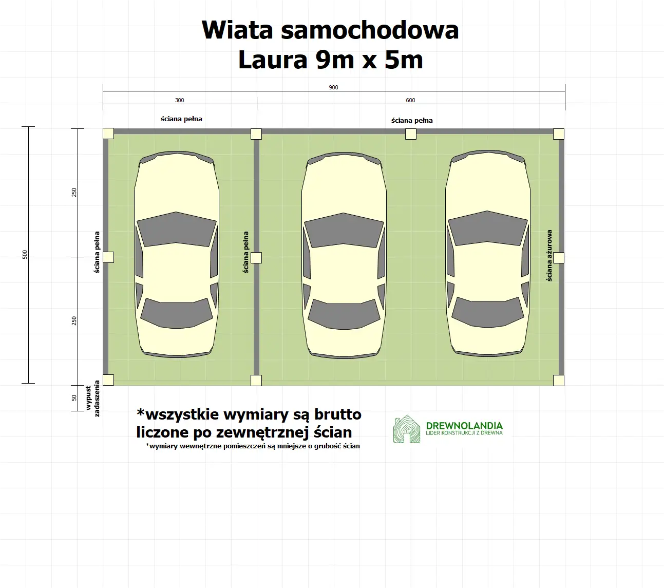 Drewniana wiata Laura 9x5m – Ochrona dla trzech pojazdów