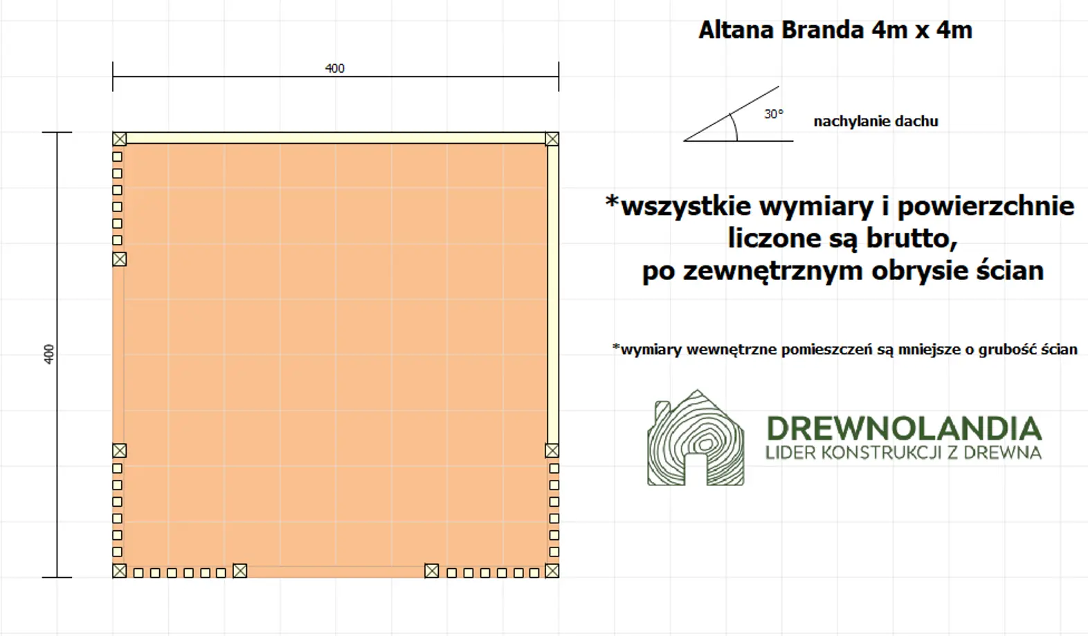 Rzut Altana Branda - 4m x 4m