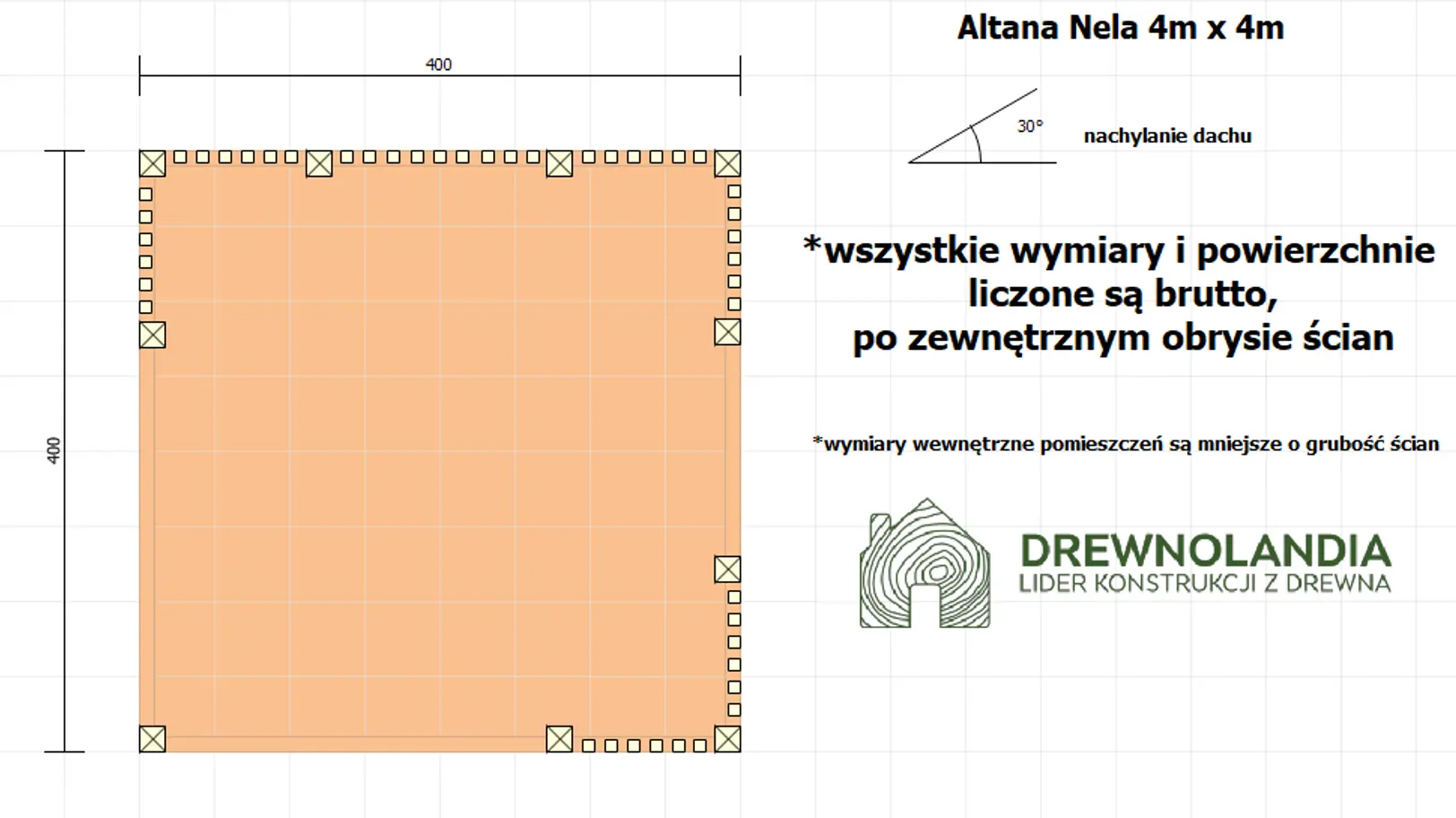 Rzut Altana Nela - 4m x 4m