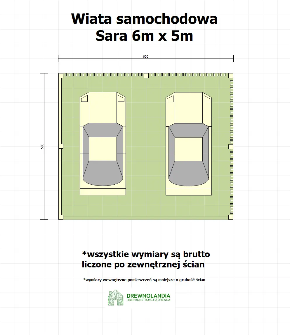 Rzut Wiata samochodowa Sara 6x5m – Nowoczesne zadaszenie dla dwóch aut