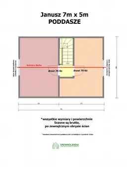 Janusz v2 - 7m x 5m -35m - zdjęcie 3