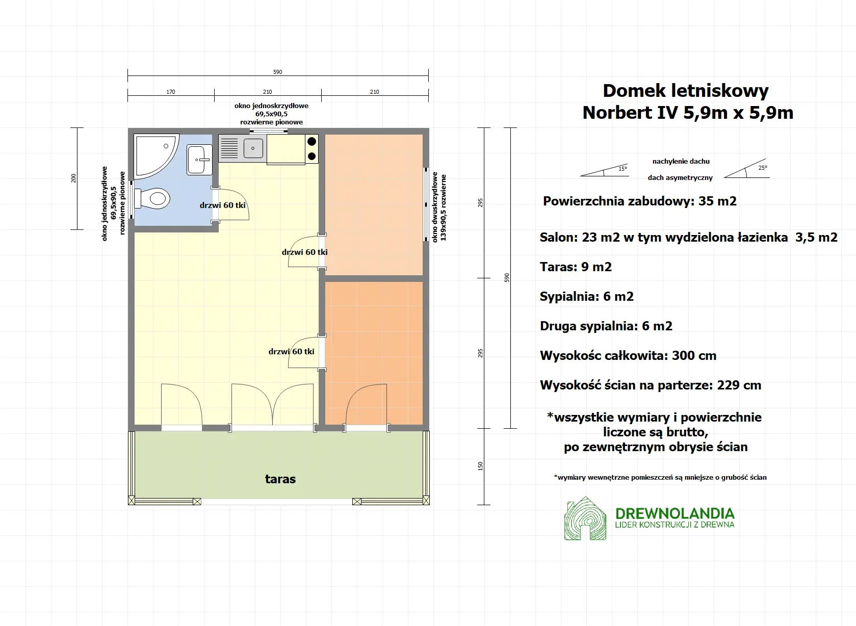 Rzut Norbert IV 5,9m x 5,9m 