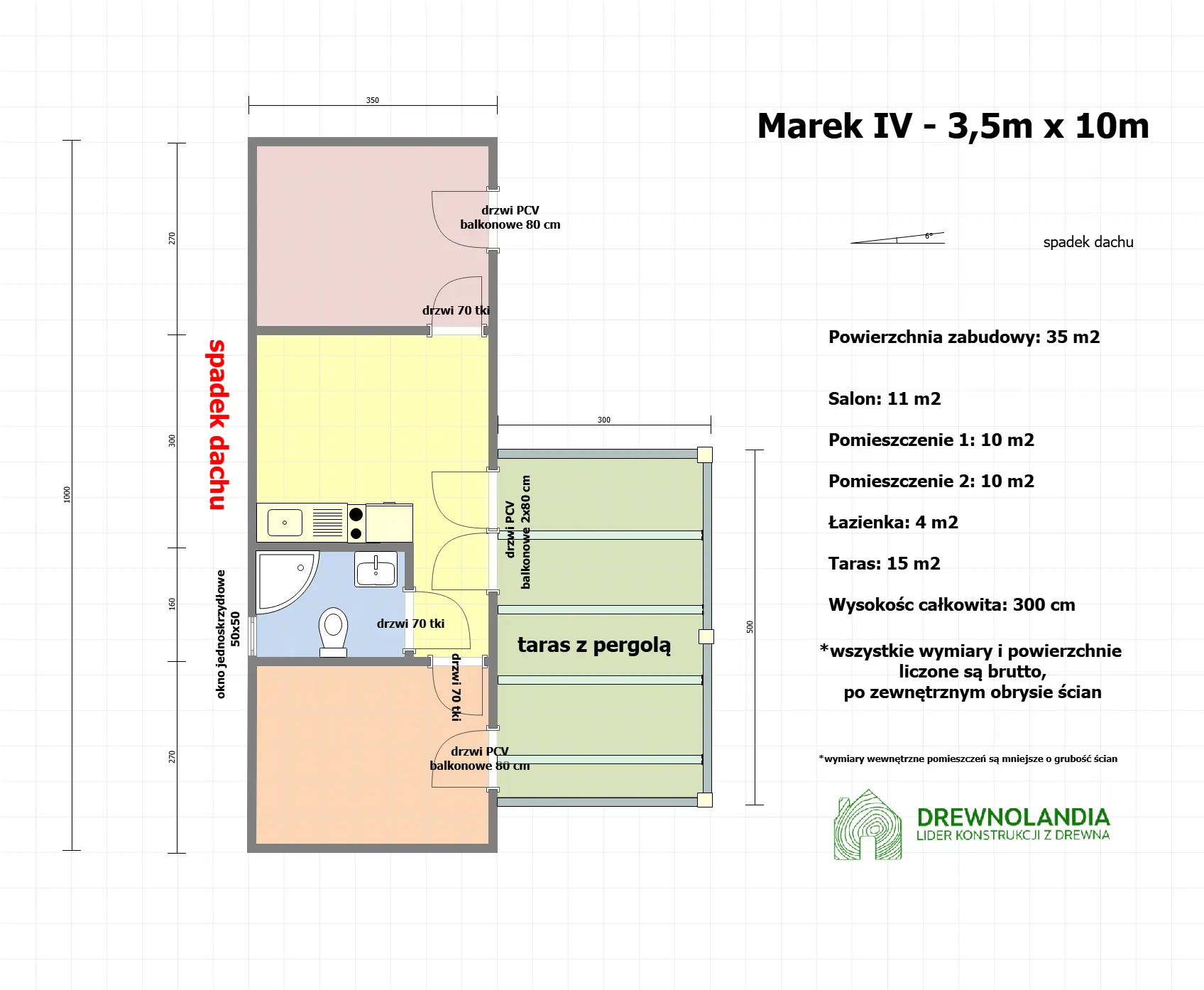 Rzut Domek parterowy Marek z oknami PCV - 3,5m x 10m z werandą 3m x 5m
