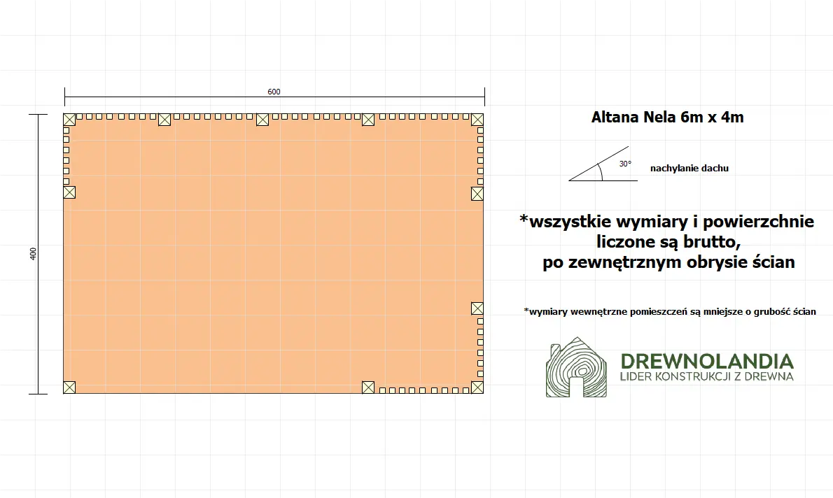 Rzut Altana Nela - 6m x 4m 