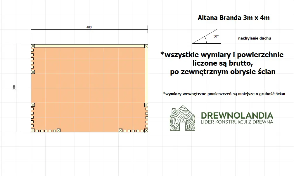 Rzut Altana Branda - 4m x 3m