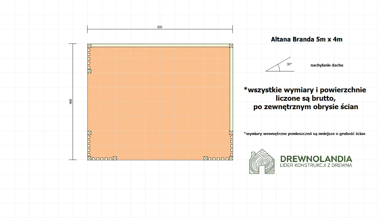 Rzut Altana Branda - 5m x 4m