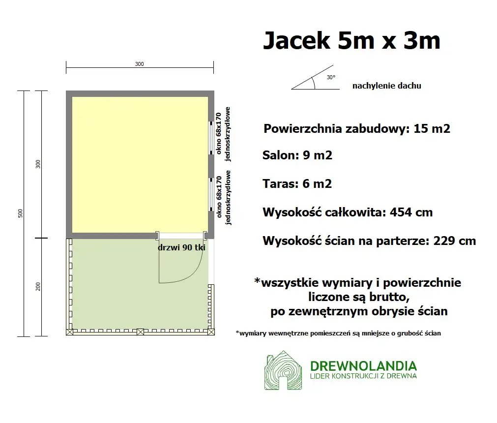 Altana z domkiem Jacek - 5x3m