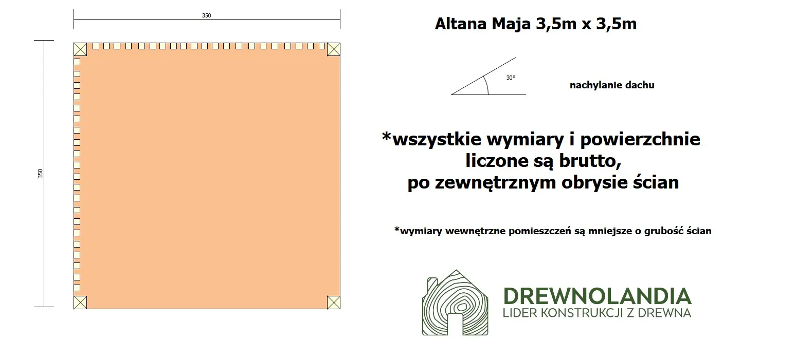 Rzut Altana Maja - 3,5m x 3,5m