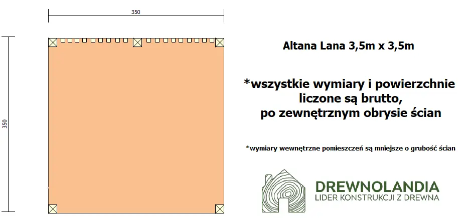 Rzut Altana Lana - 3,5m x 3,5m
