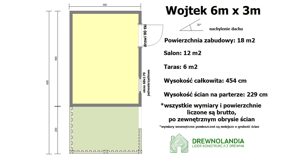 Rzut Altana z domkiem Wojtek - 6x3m