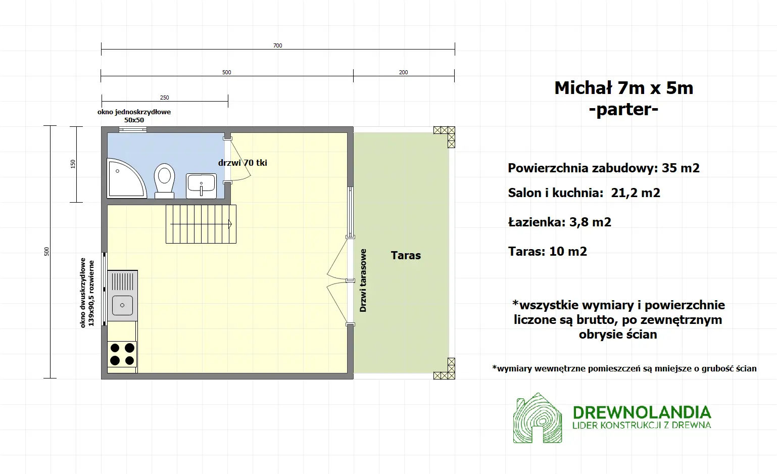 Rzut Michał 7m x 5m z antresolą