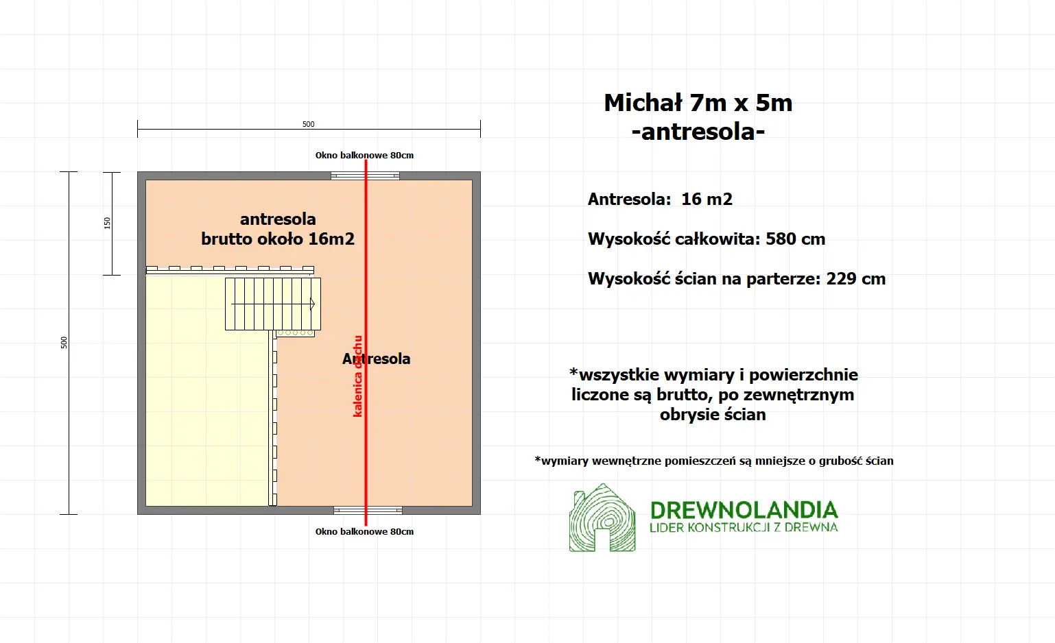 Rzut Michał 7m x 5m z antresolą