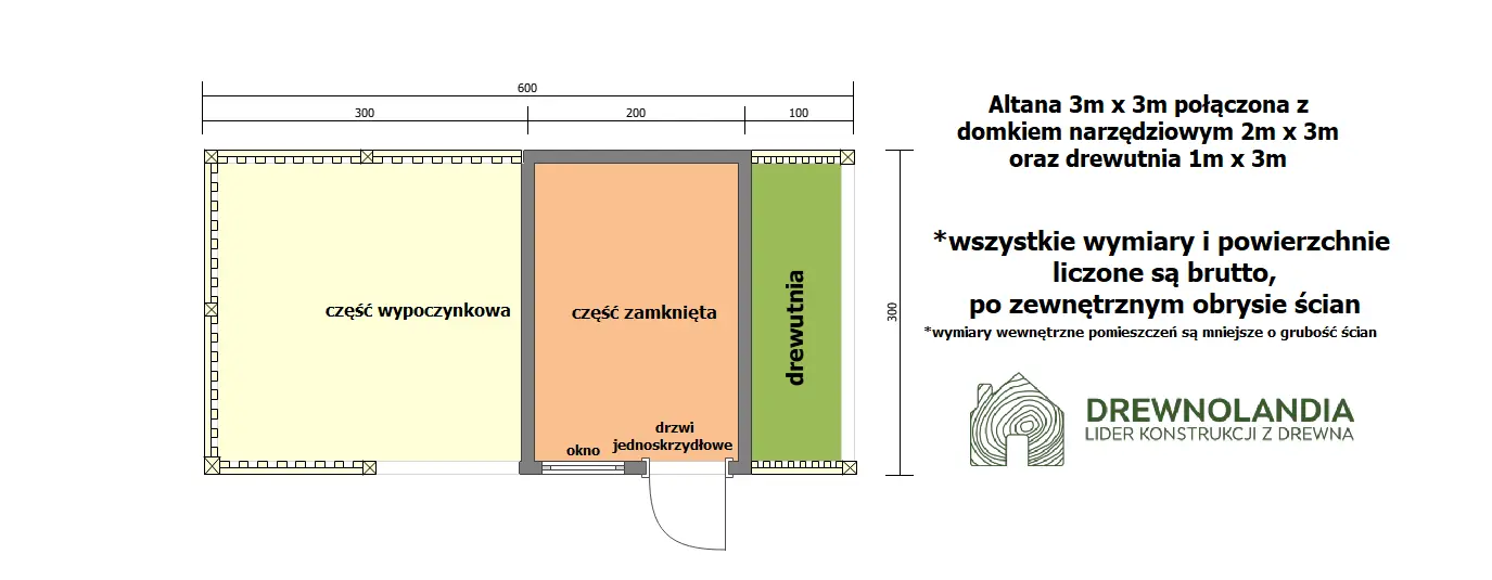 Rzut Modułowy Domek z Altaną i Drewutnią Ludwik v2 6×3 m