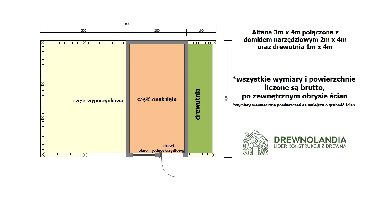 Rzut Altana Premium z Domkiem i Drewutnią Ludwik v3 6×4 m