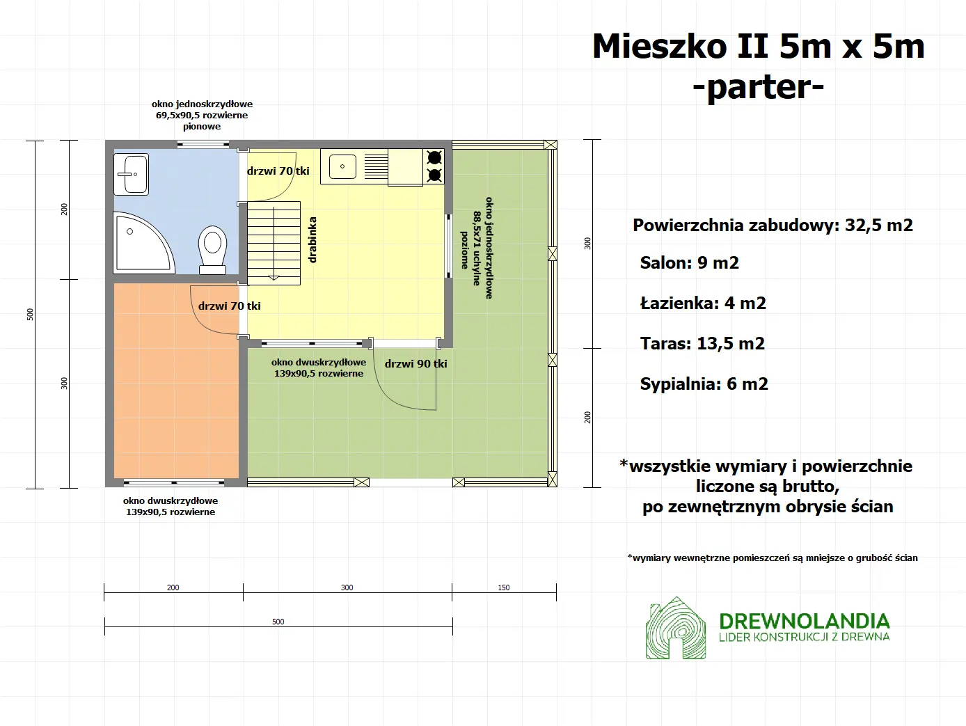 Rzut Domek Mieszko II 5m x 5m + taras boczny 1,5x5m