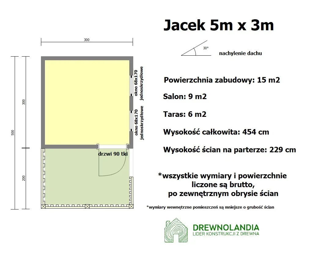 Rzut Domek z altanką Jacek 2 - 5x3m