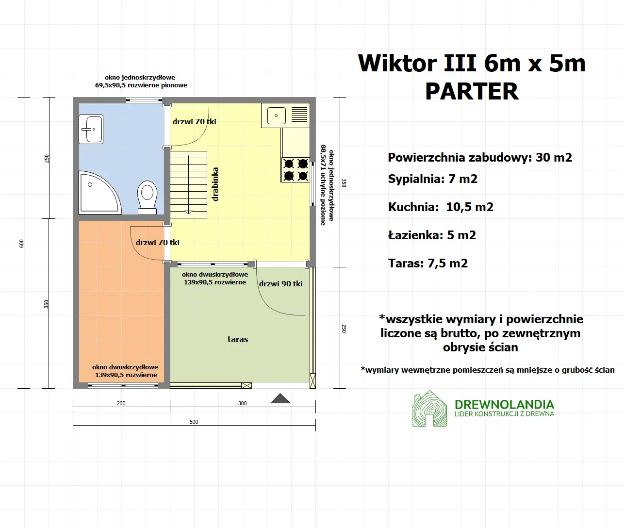 Rzut Domek drewniany Wiktor III - 5x6m