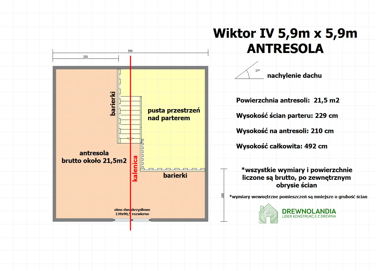 Domek z antresola Wiktor IV - wersja 1 - V1 - 5,9x5,9m