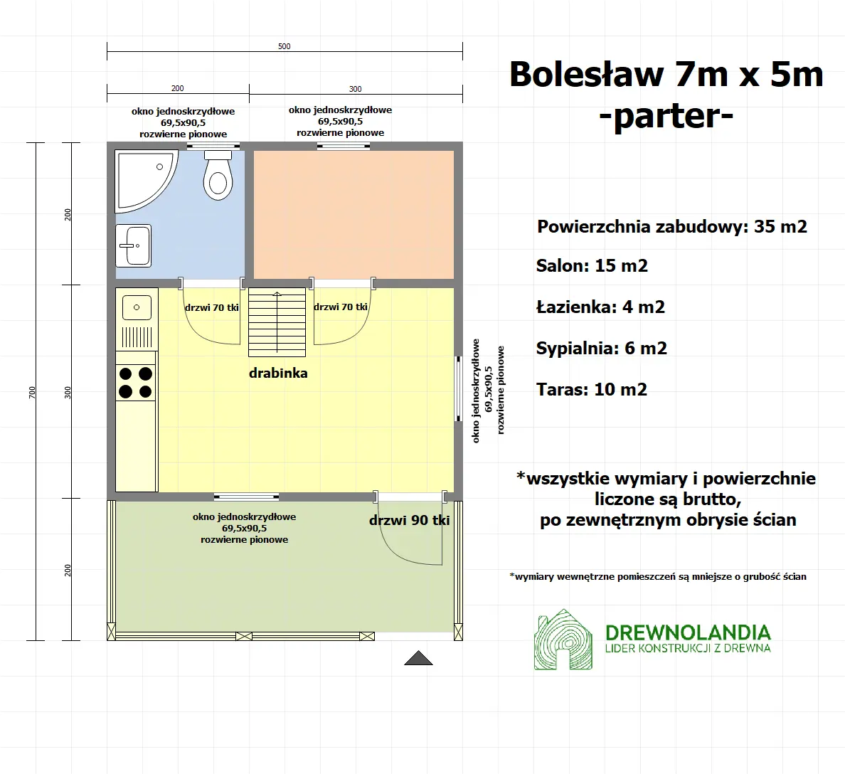 Rzut Domek z antresola Bolesław - 7x5m