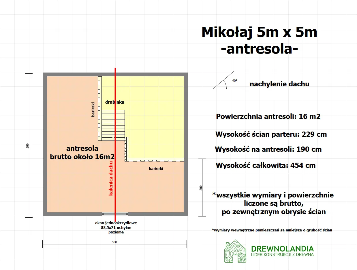 Rzut Domek Ogrodowy z drewna Mikołaj II - 5x5m