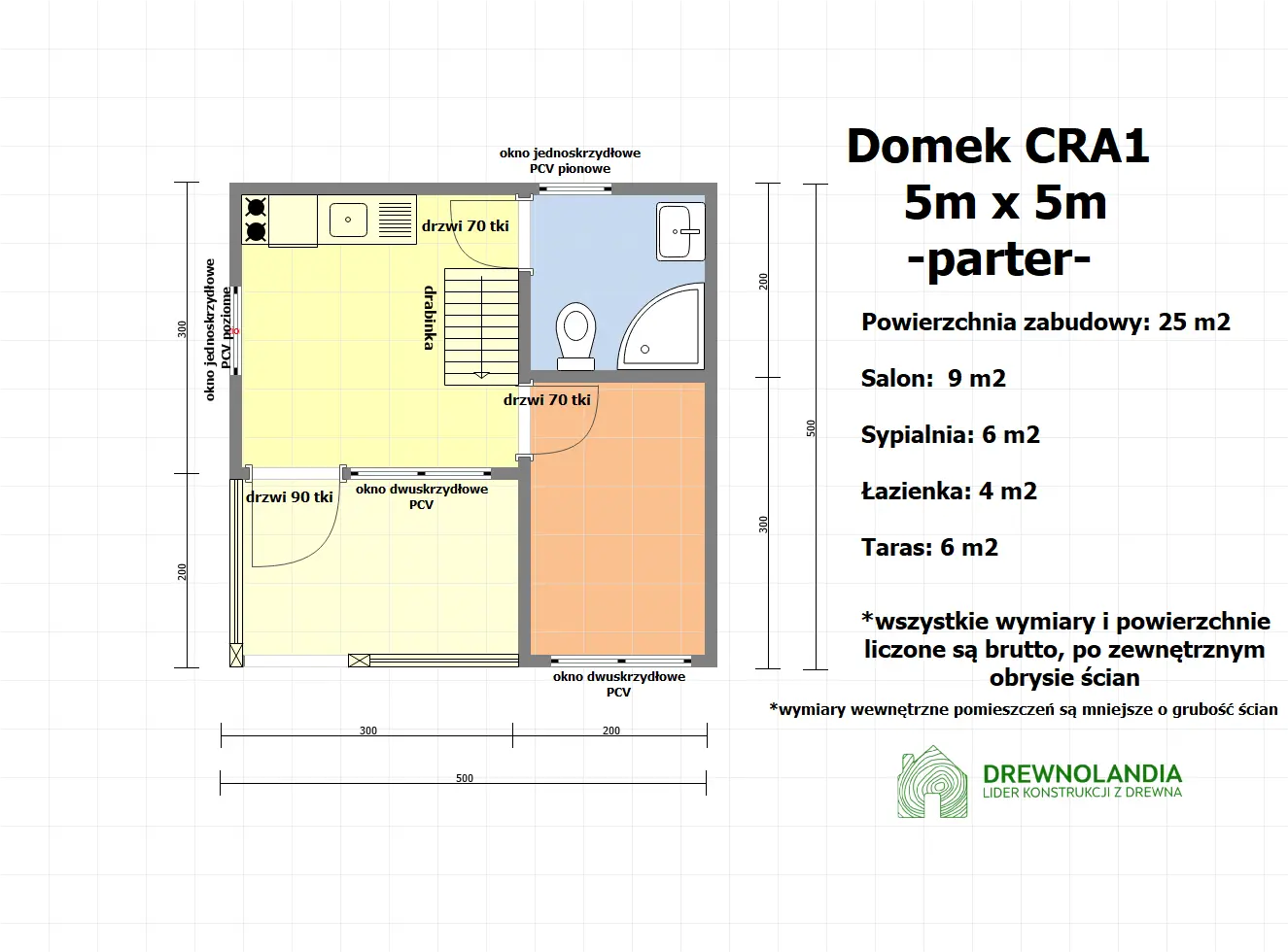Rzut Domek rekreacyjny całoroczny CRA1 - 25 m²