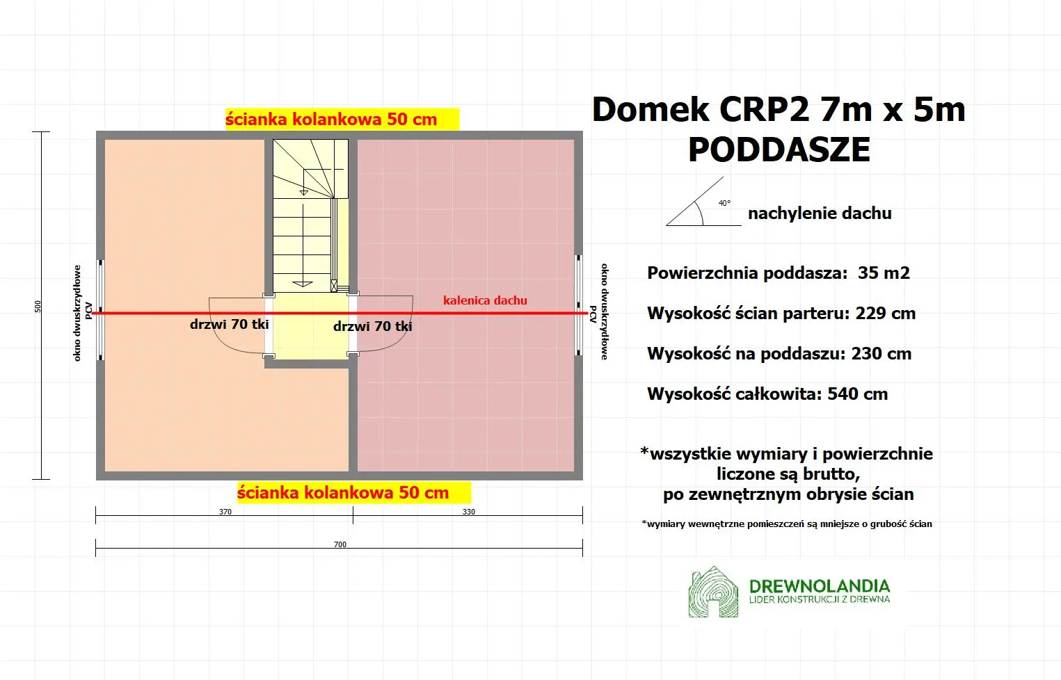 Rzut Domek rekreacyjny całoroczny CRP2 - 35 m²