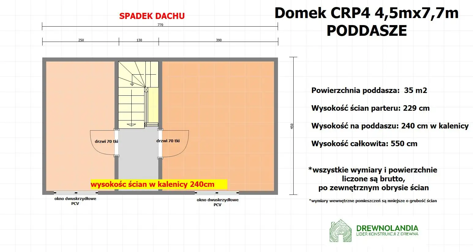 Domek rekreacyjny całoroczny CRP4 - 35 m²