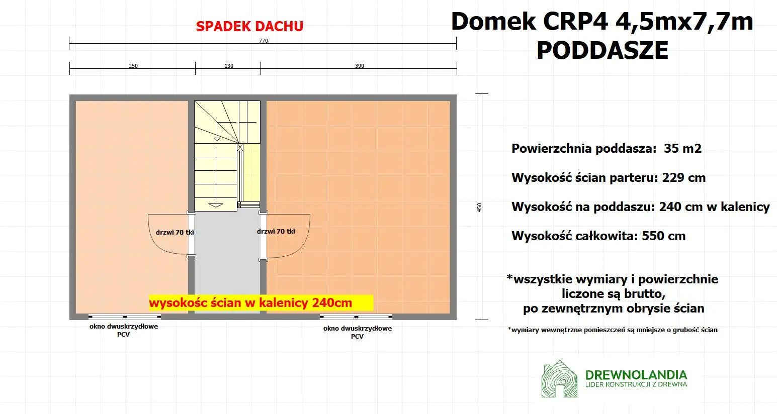 Rzut Domek rekreacyjny całoroczny CRP4 - 35 m²