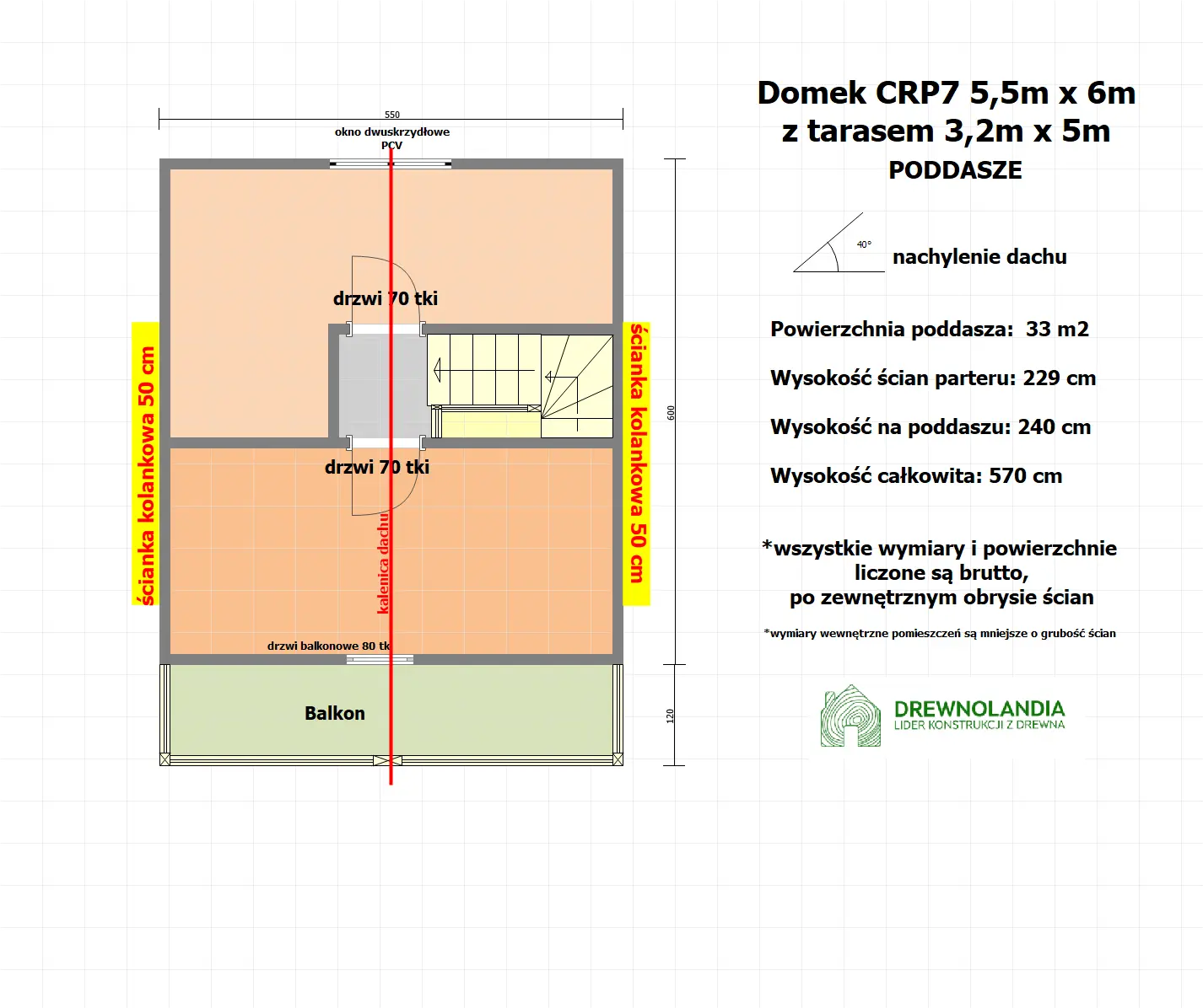 Rzut Domek rekreacyjny całoroczny CRP7 - 33 m²