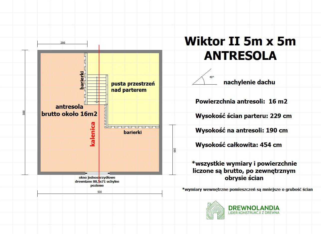 Rzut Drewniany domek Wiktor II - 5x5m