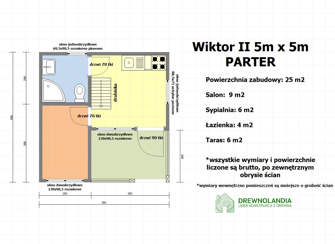 Drewniany domek Wiktor II - 5x5m  