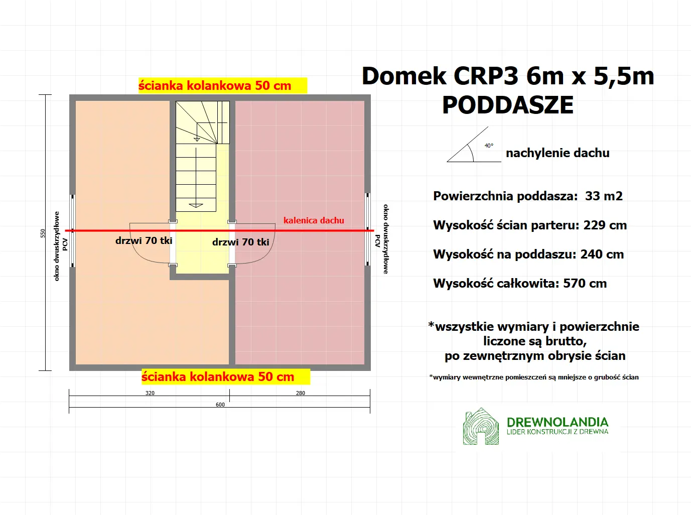 Rzut Domek rekreacyjny całoroczny CRP3 - 33 m²