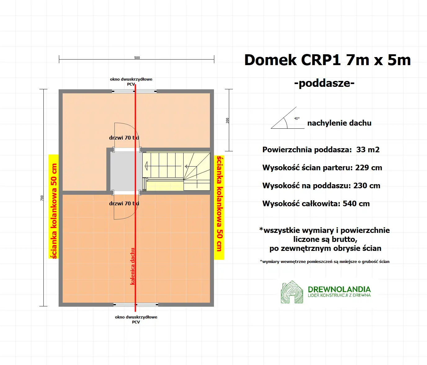 Drewniany domek rekreacyjny całoroczny CRP1 7x5  (35 m²)