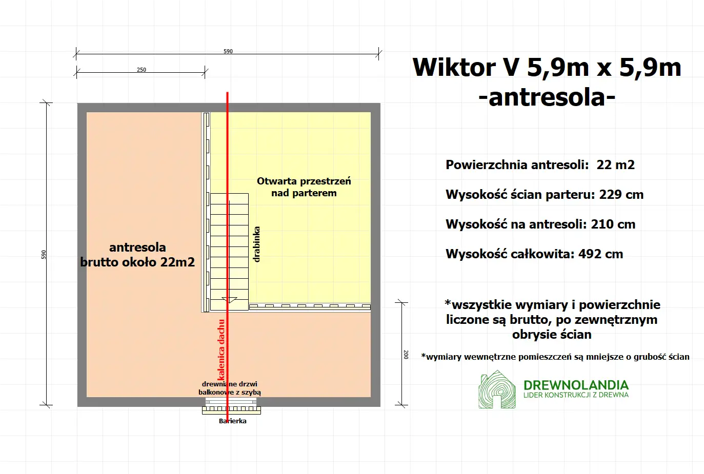 Wiktor V z oknami PCV - 5,9x5,9m