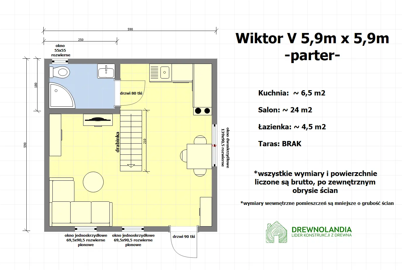 Rzut  Wiktor V z oknami PCV - 5,9x5,9m