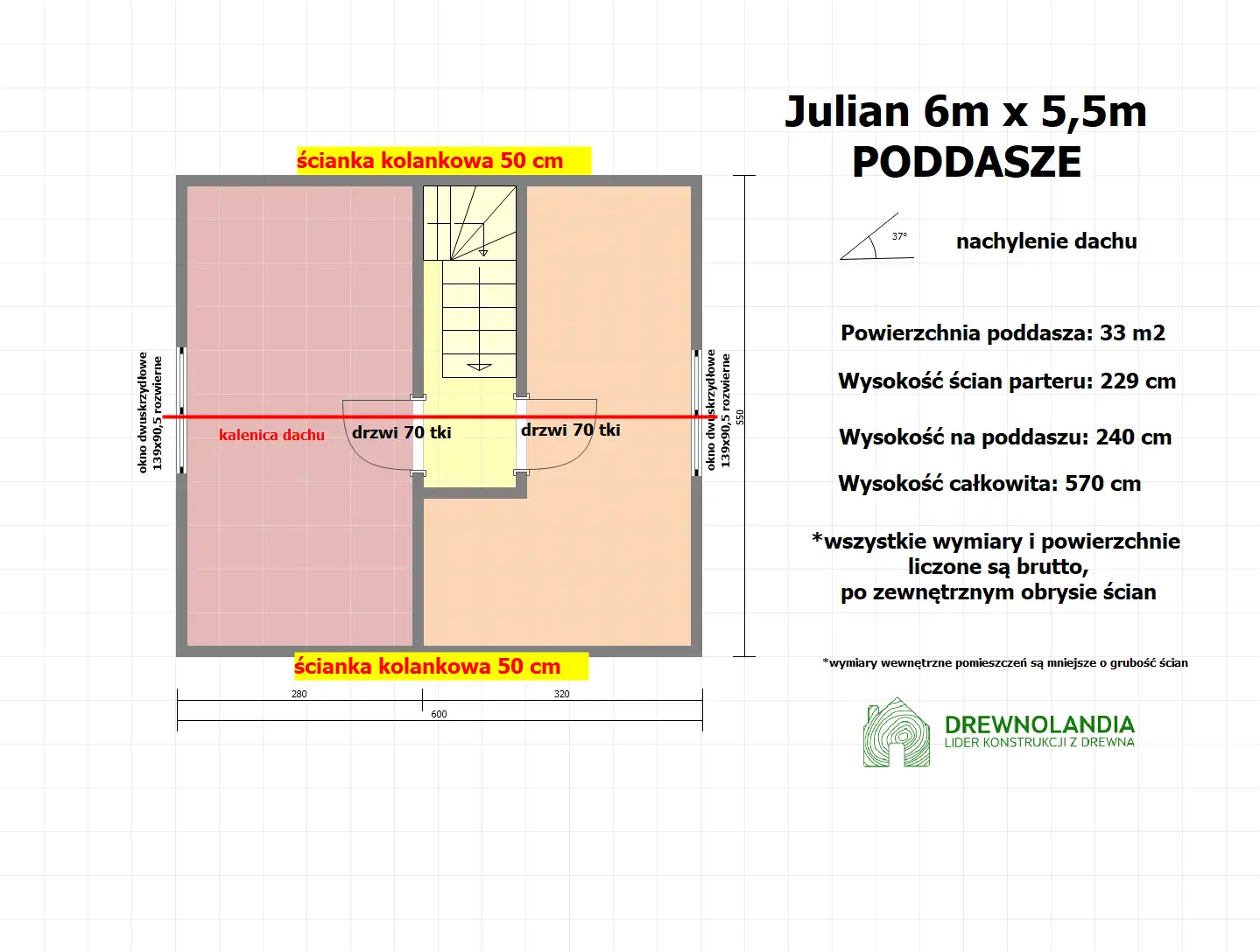 Domek drewniany na działkę Julian - 6x7,5m