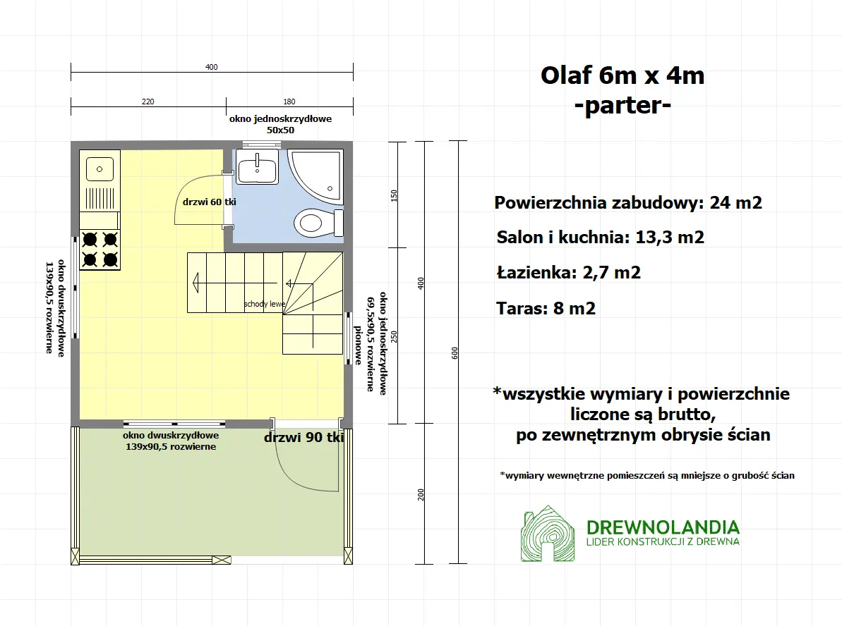 Rzut Domek Ogrodowy z poddaszem Olaf - 6x4m