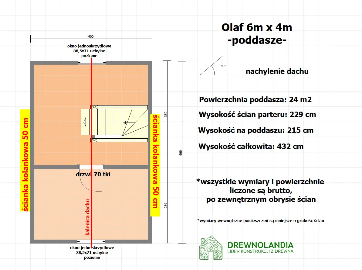 Domek Ogrodowy z poddaszem Olaf - 6x4m 