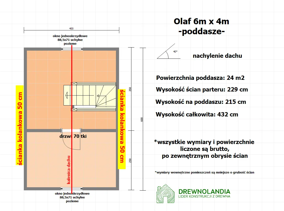 Rzut Domek Ogrodowy z poddaszem Olaf - 6x4m