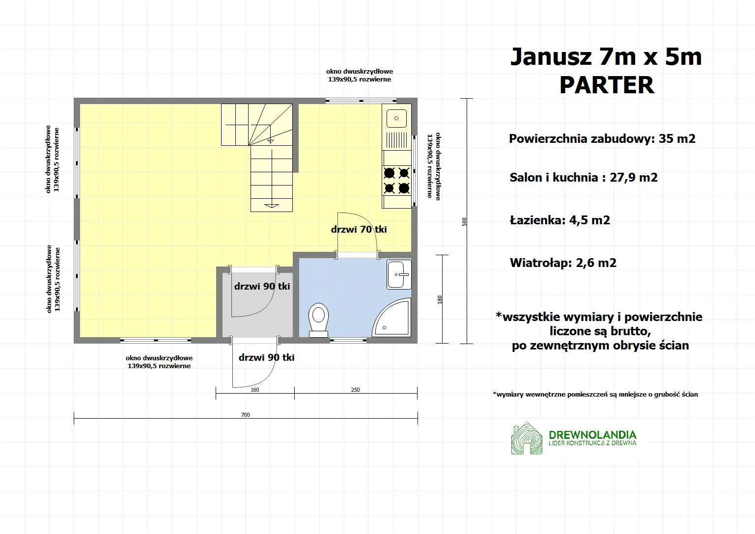 Rzut Domek drewniany Janusz - 7m x 5m -35m