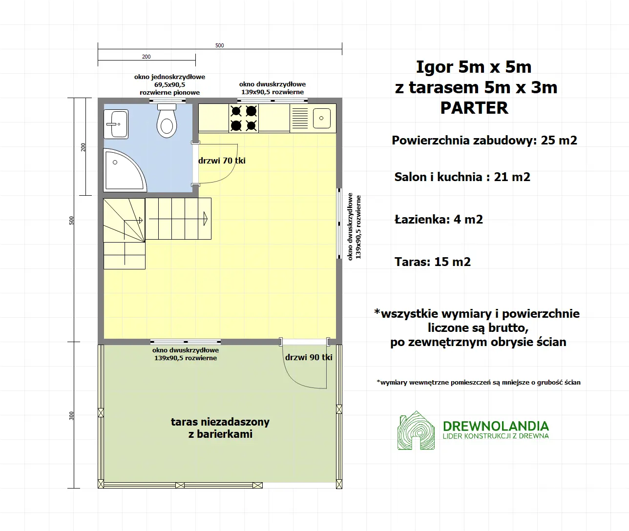 Rzut Domek z balkonem Igor - 5x5m