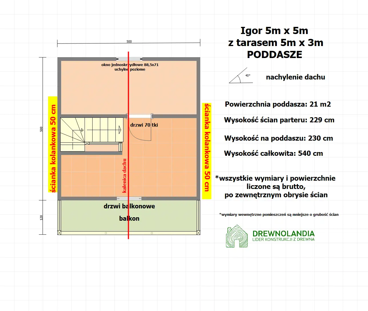 Domek z balkonem Igor - 5x5m