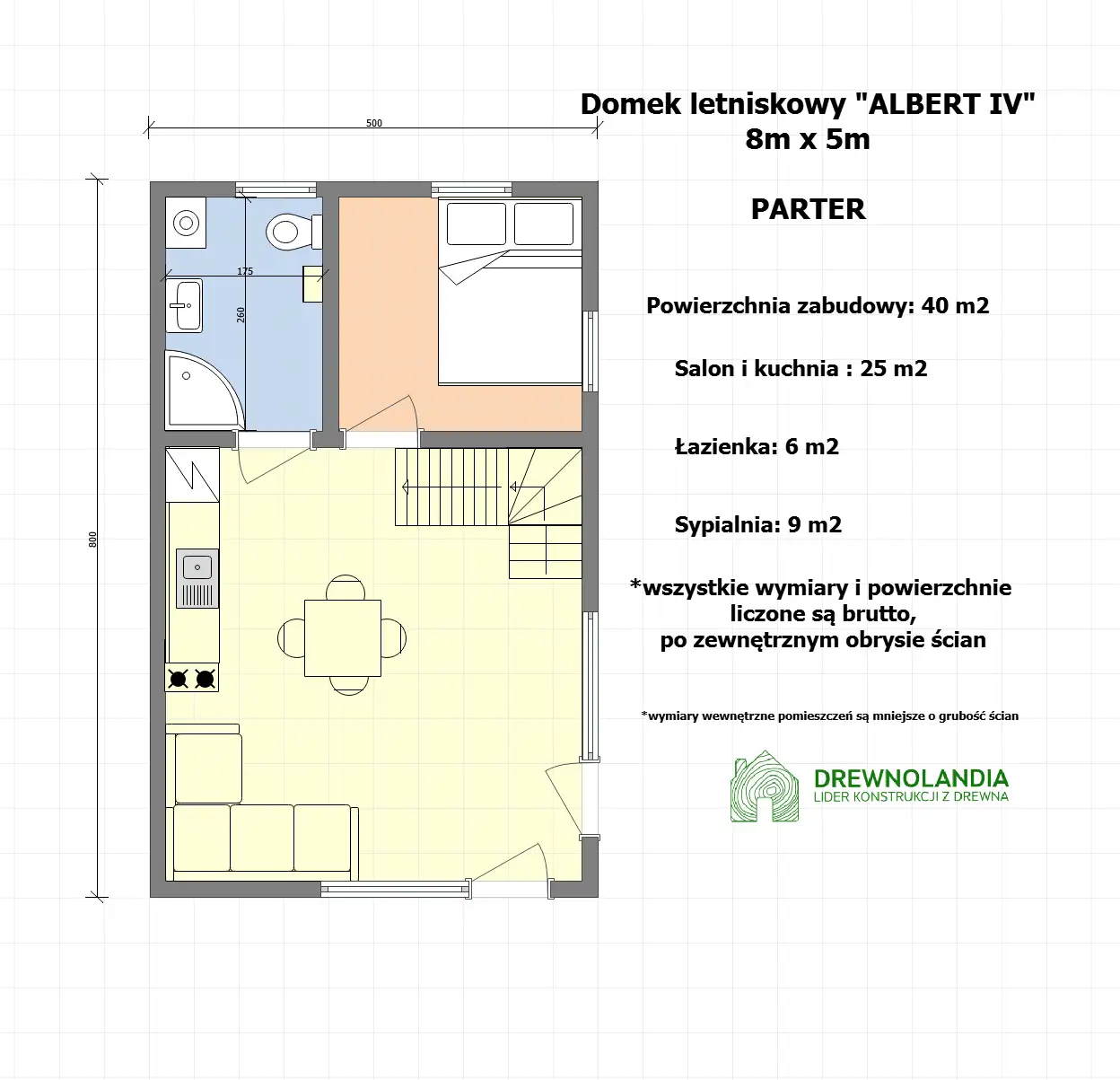 Domek drewniany na działkę Albert IV 8mx5m