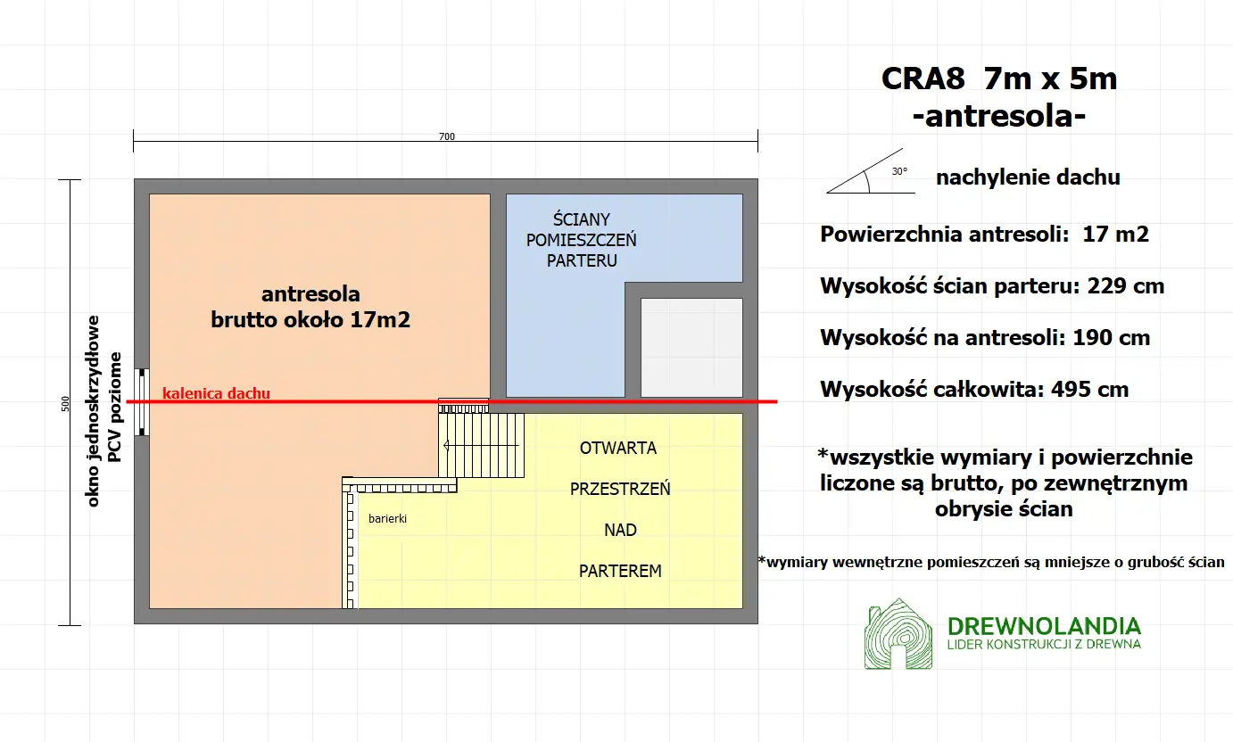 Drewniany domek rekreacyjny całoroczny CRA8 - 35 m²