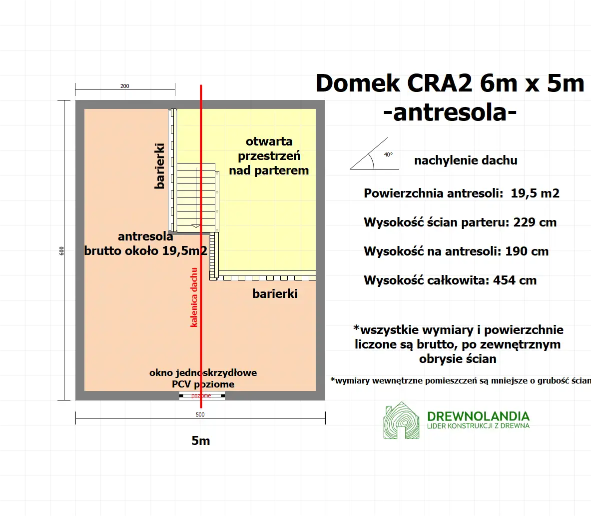 Domek rekreacyjny całoroczny CRA2 - 30 m²