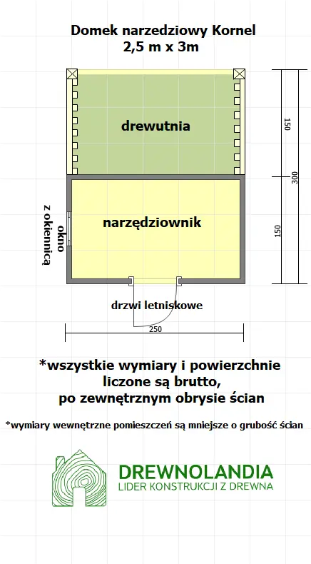 Rzut Domek narzędziowy Kornel - 2,5x3m