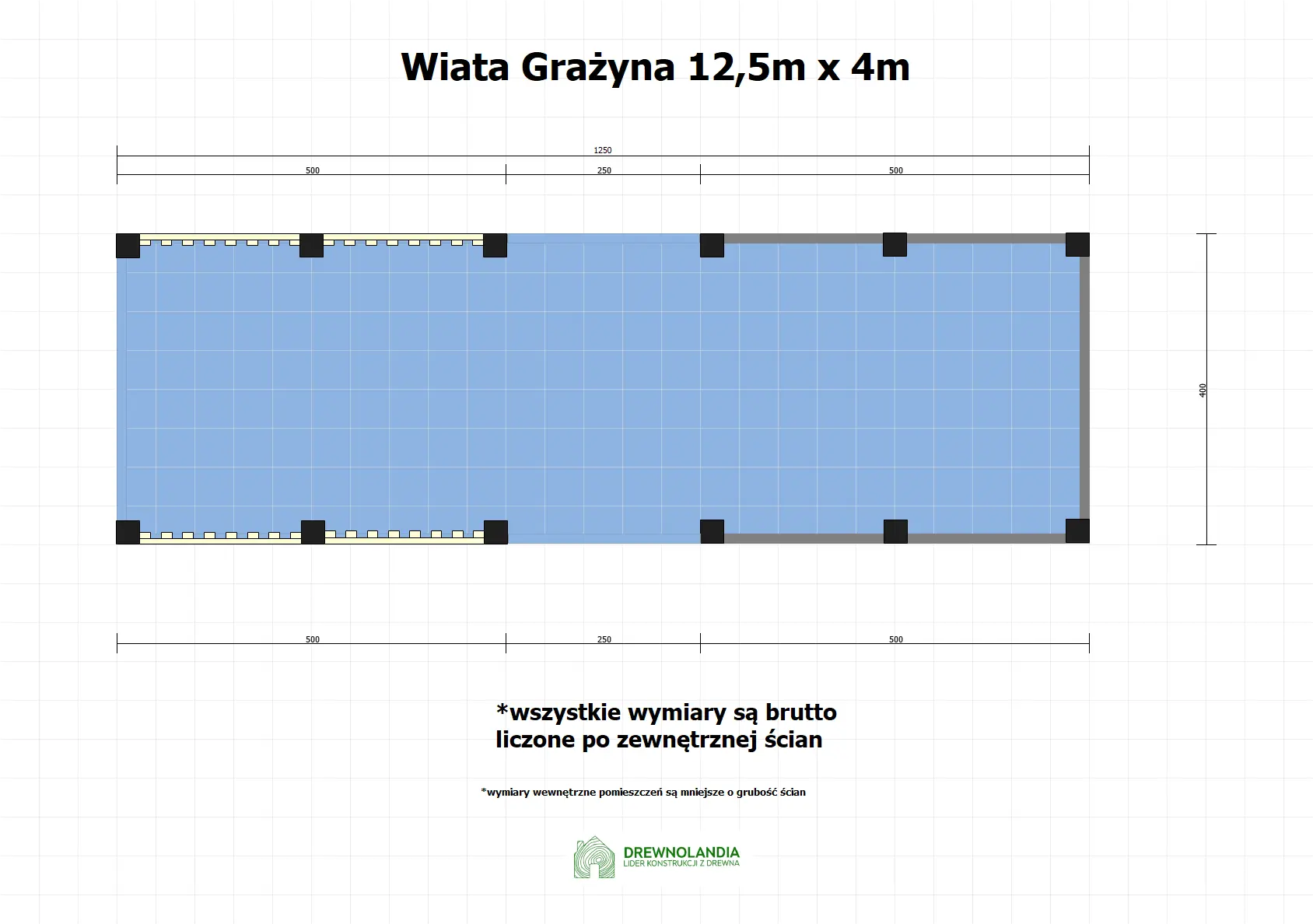 Rzut Wiata samochodowa Grażyna 12,5x4m – Solidna ochrona z pomieszczeniem gospodarczym