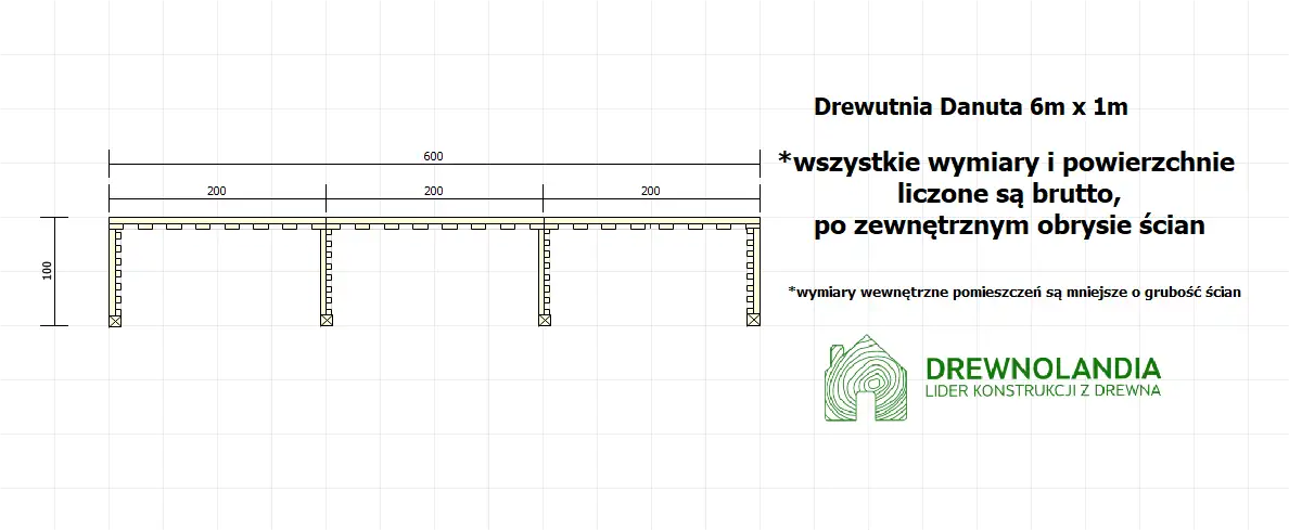Drewutnia Danuta - 6x1m