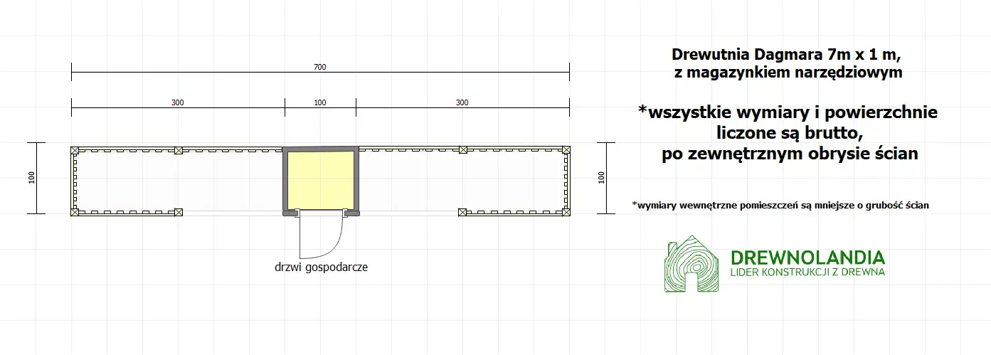 Drewutnia Dagmara - 7x1m, z magazynkiem narzędziowym 