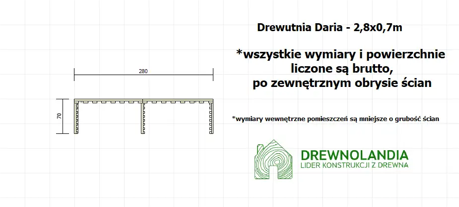 Drewutnia Daria - 2,8x0,7m 